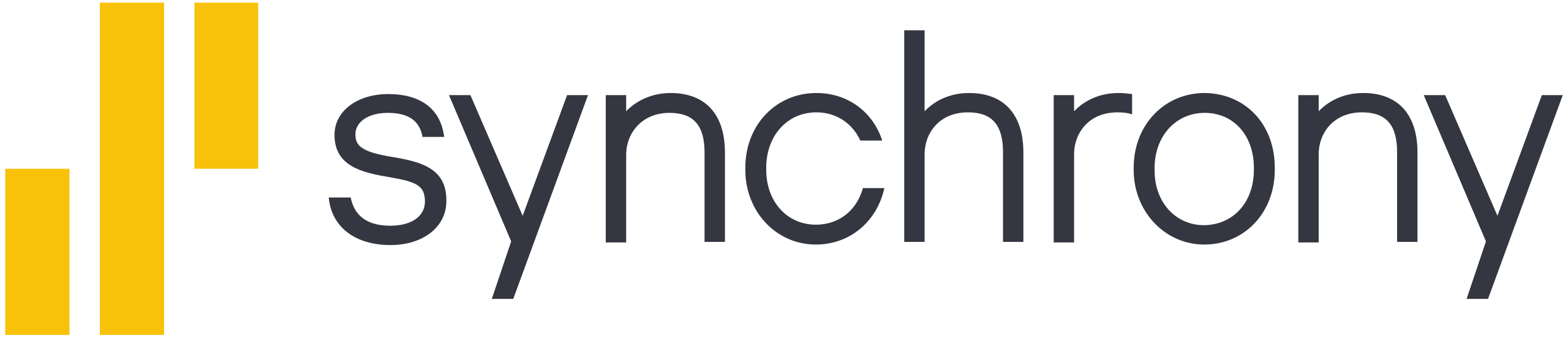 Synchrony logo